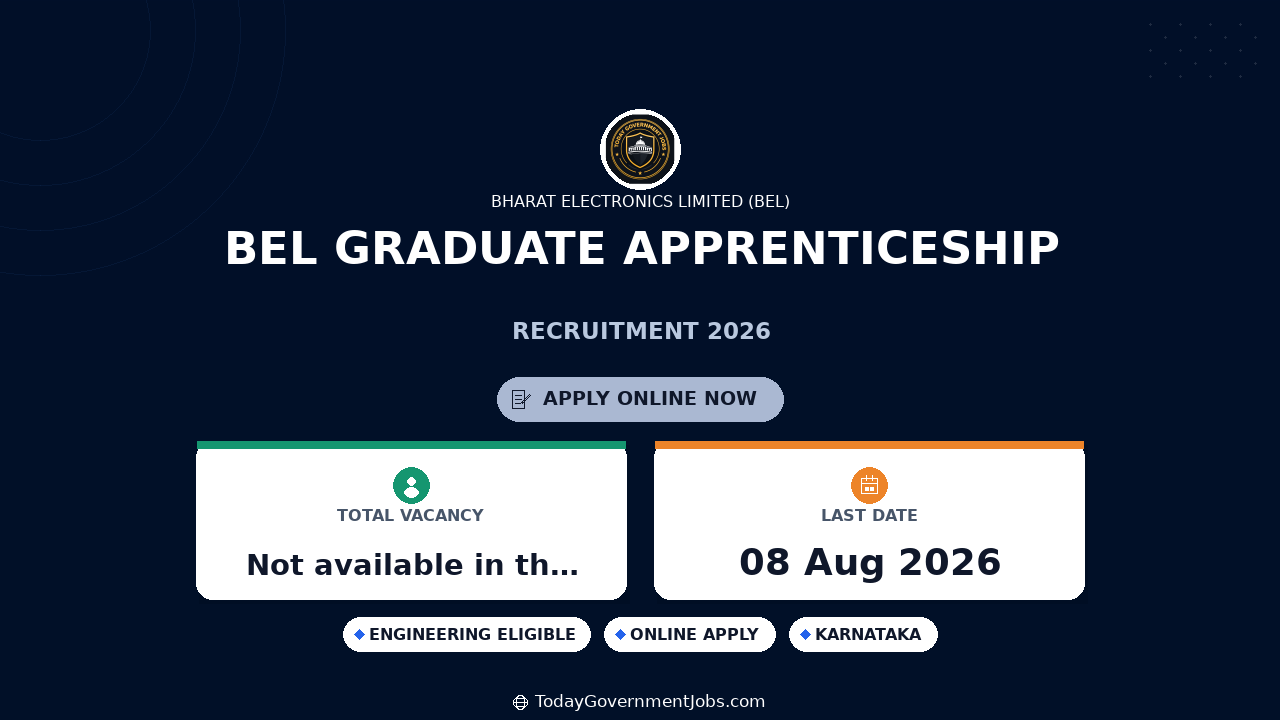 BEL Graduate Apprenticeship Recruitment 2026 - Walk-In Written Test for Engineering Graduates