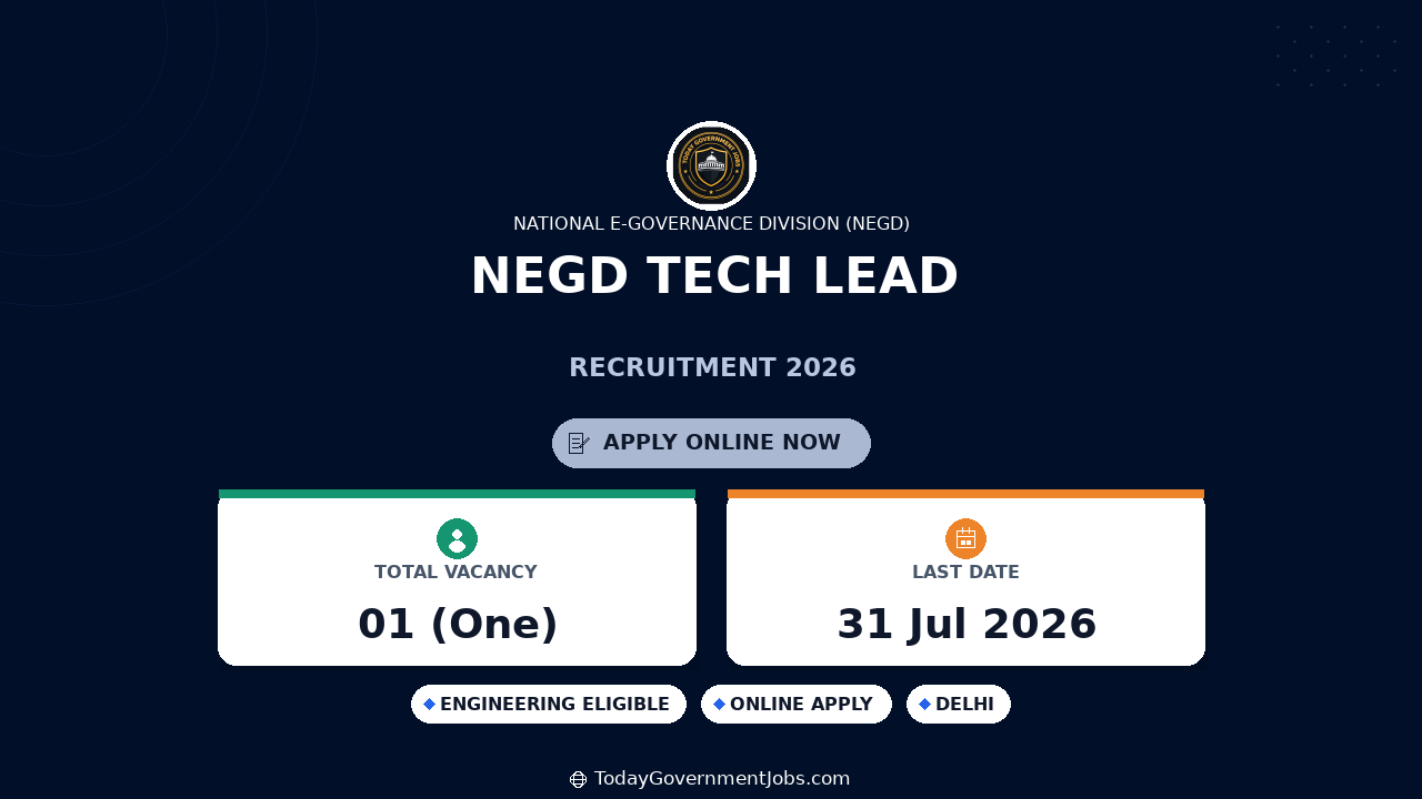NeGD Tech Lead Recruitment 2026 - Apply Online
