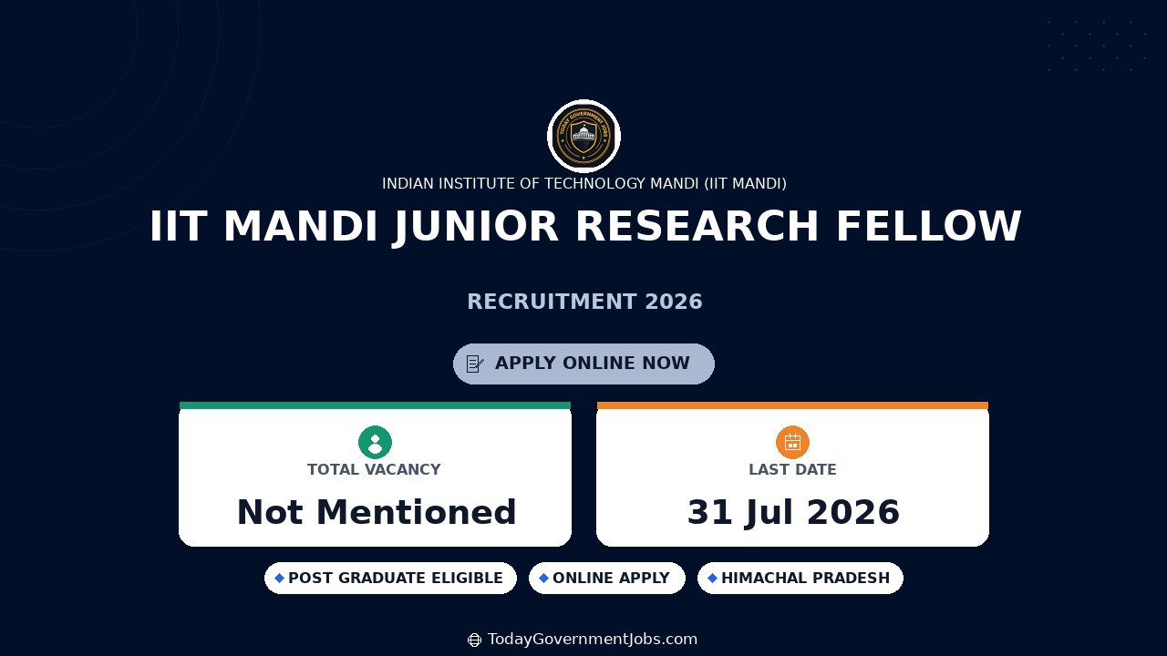 IIT Mandi Junior Research Fellow Recruitment 2026