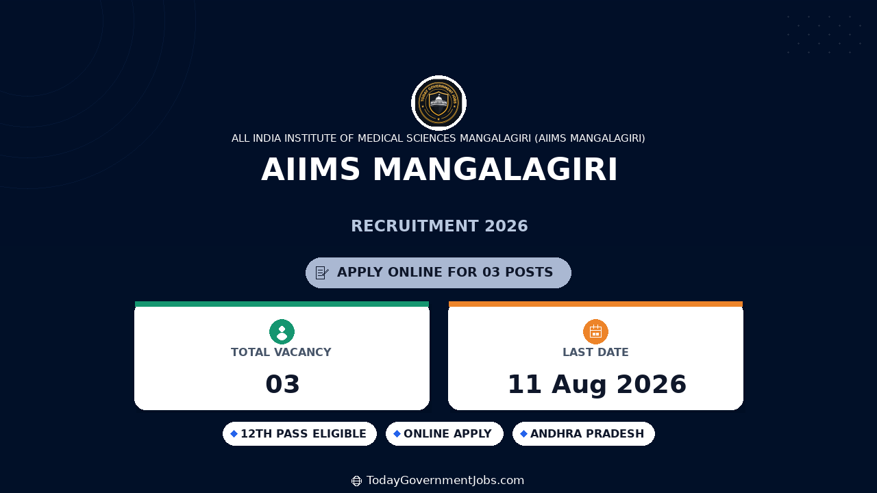 AIIMS Mangalagiri Recruitment 2026 - Apply Online