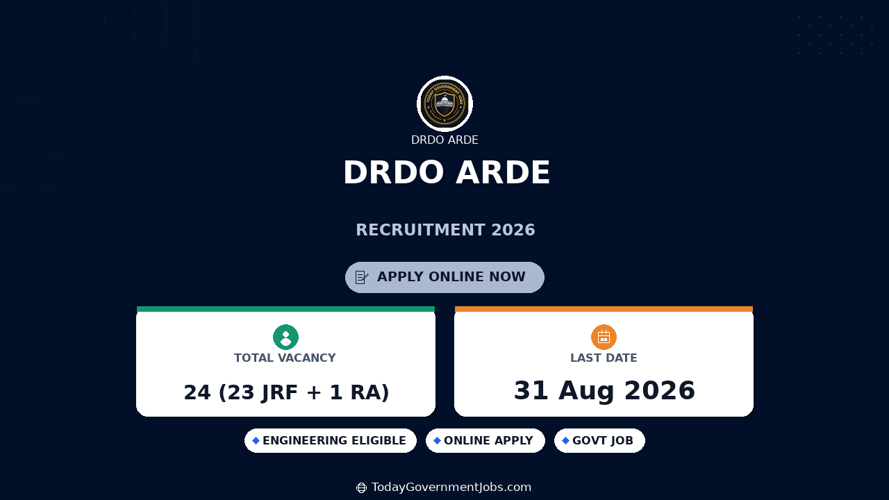 DRDO ARDE Recruitment 2026 - JRF & RA Apply Offline