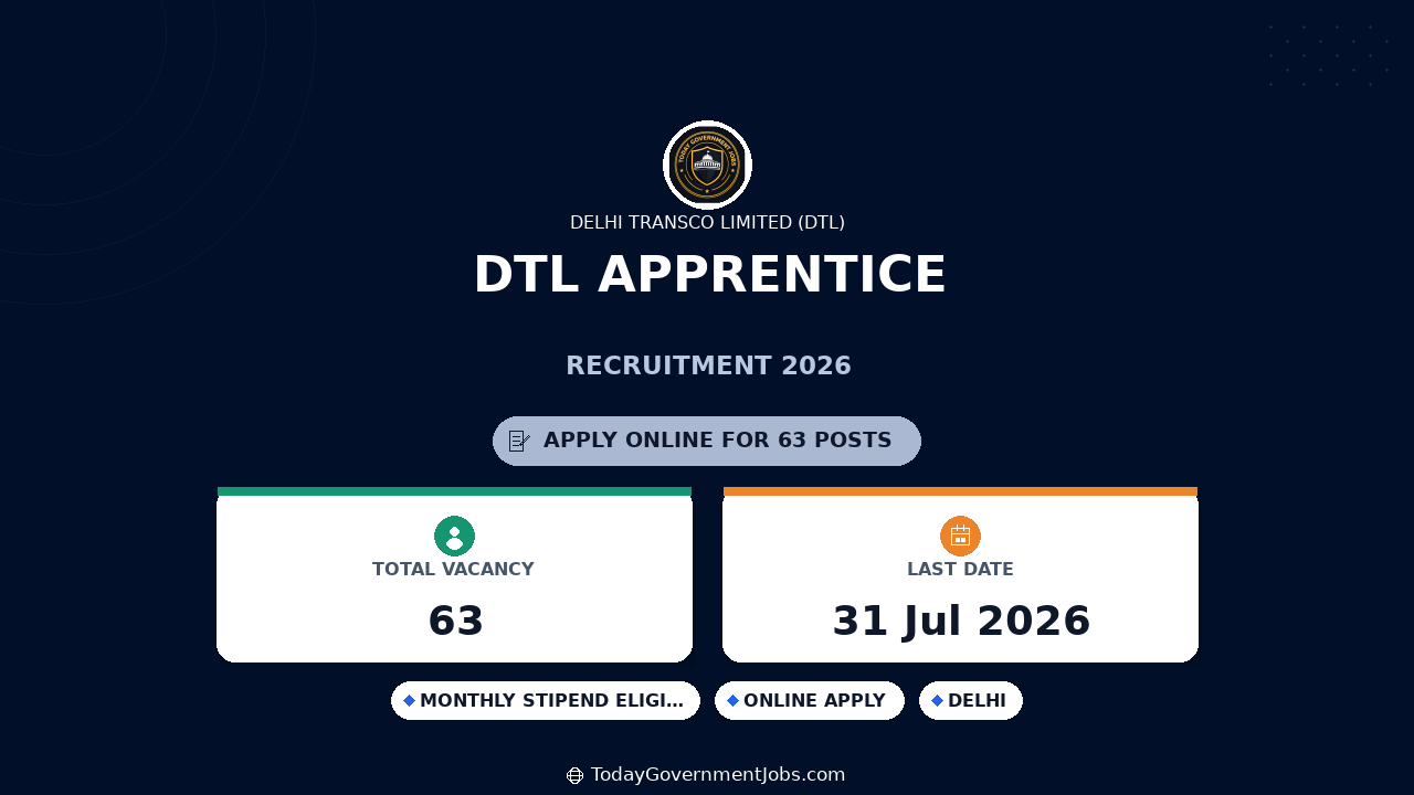 DTL Apprentice Recruitment 2026 - Apply Offline for 63 Posts