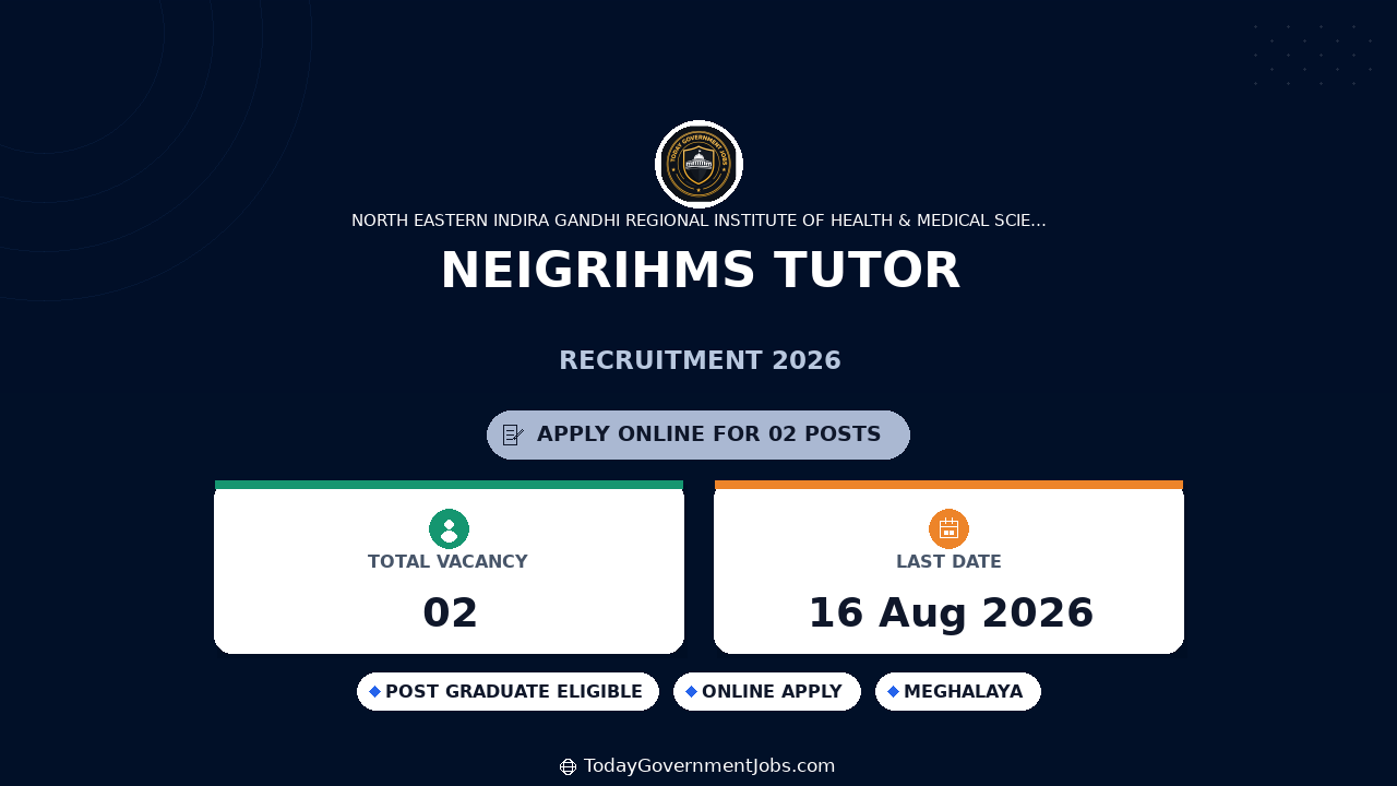 NEIGRIHMS Tutor Recruitment 2026 Apply Online