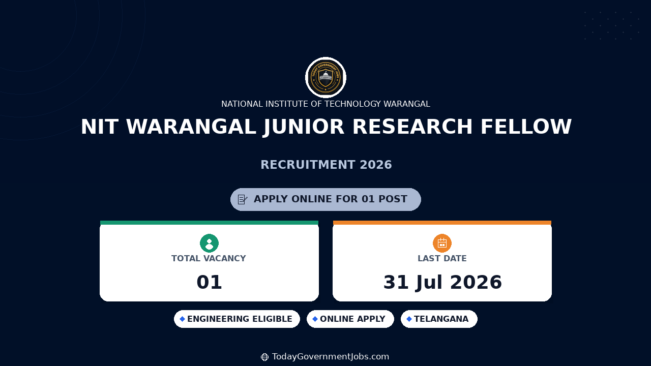 NIT Warangal Junior Research Fellow Recruitment 2026