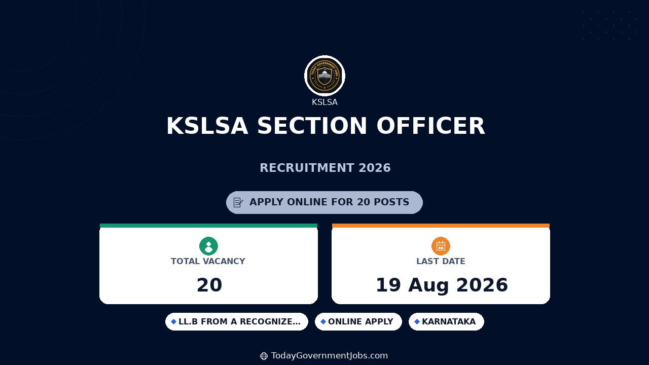 KSLSA Section Officer Recruitment 2026 Apply Online