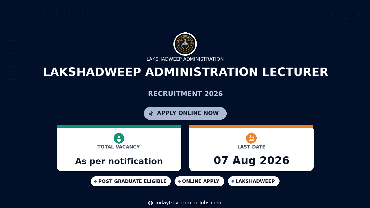 Lakshadweep Administration Lecturer Recruitment 2026 - Apply Offline