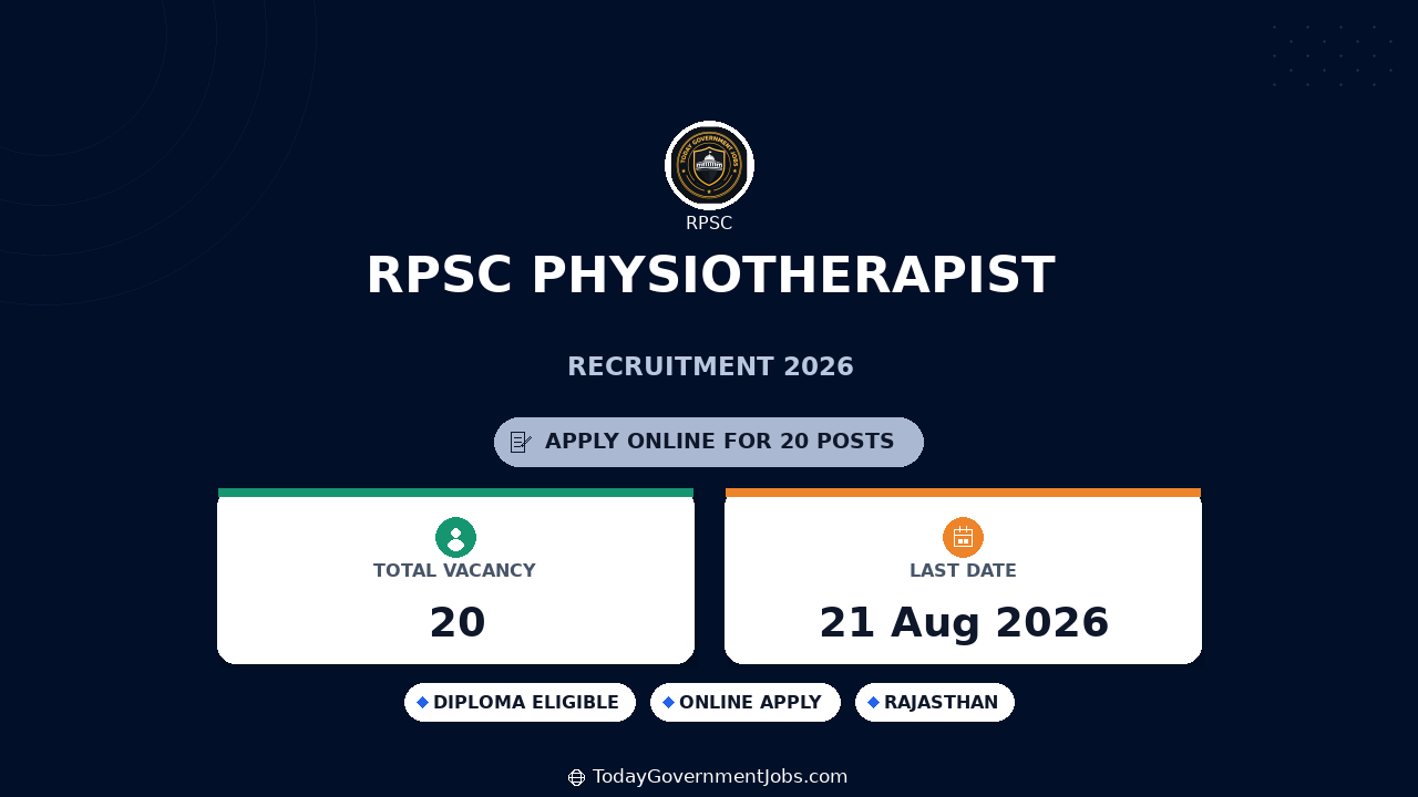 RPSC Physiotherapist Recruitment 2026 - Apply Online for 20 Posts