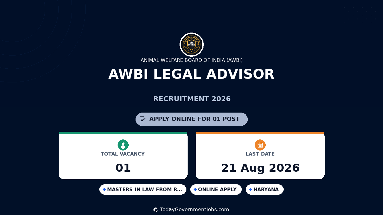 AWBI Legal Advisor Recruitment 2026 - Apply Offline
