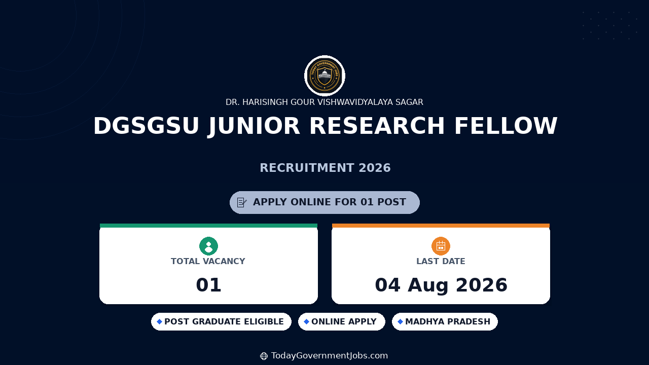 DGSGSU Junior Research Fellow Recruitment 2026 Apply Online
