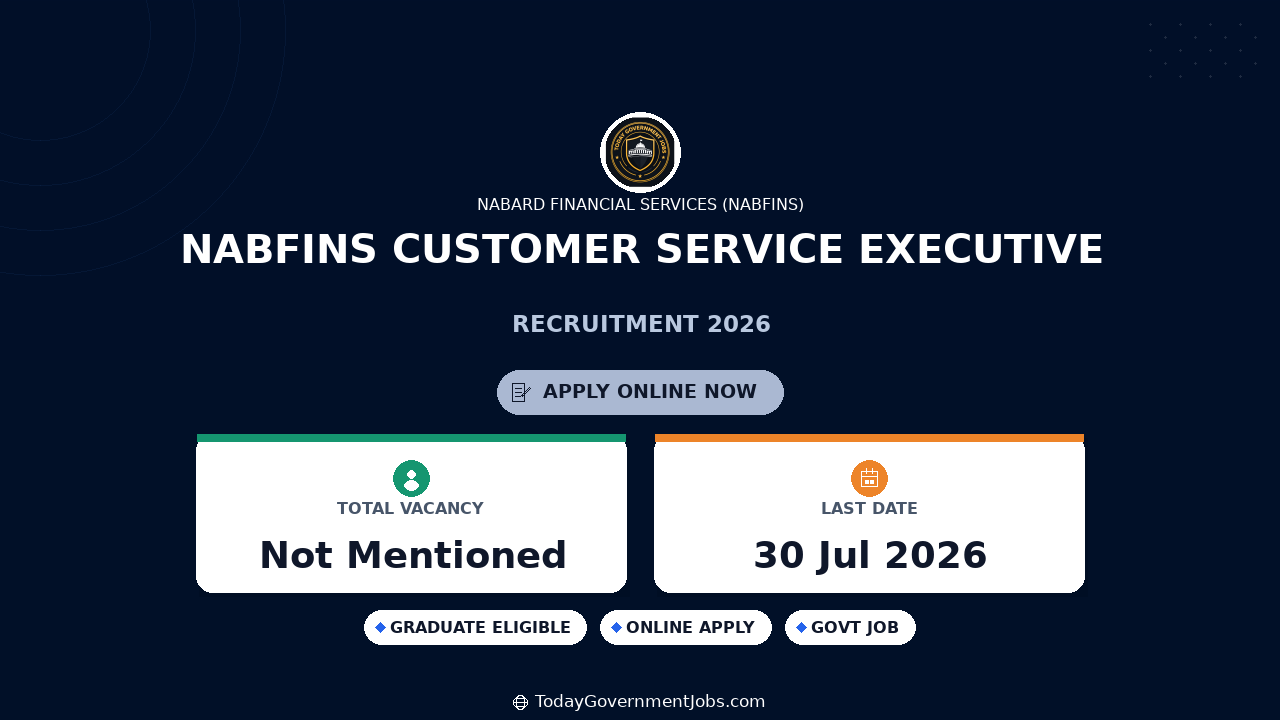 NABFINS Customer Service Executive Recruitment 2026