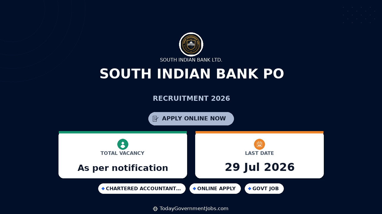 South Indian Bank PO Recruitment 2026 Notification Out, Apply Online Starts July 22