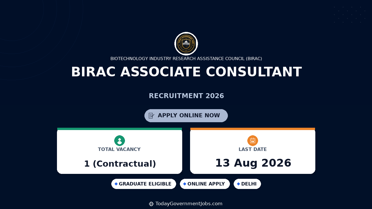 BIRAC Associate Consultant Recruitment 2026 - Apply Online