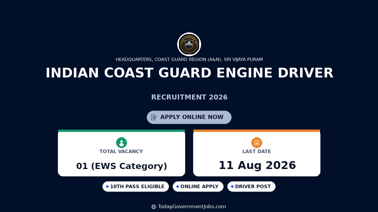 Indian Coast Guard Engine Driver Recruitment 2026 - Apply Offline