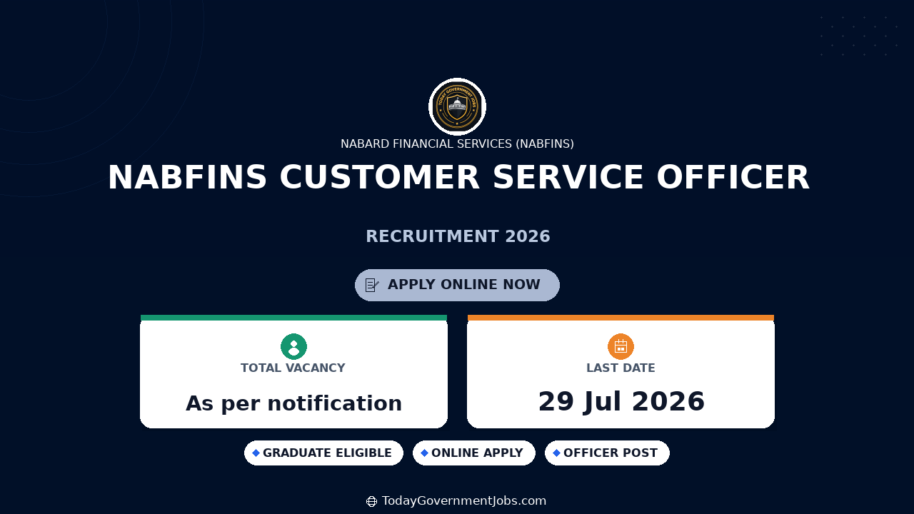 NABFINS Customer Service Officer - IT Recruitment 2026 - Apply Online
