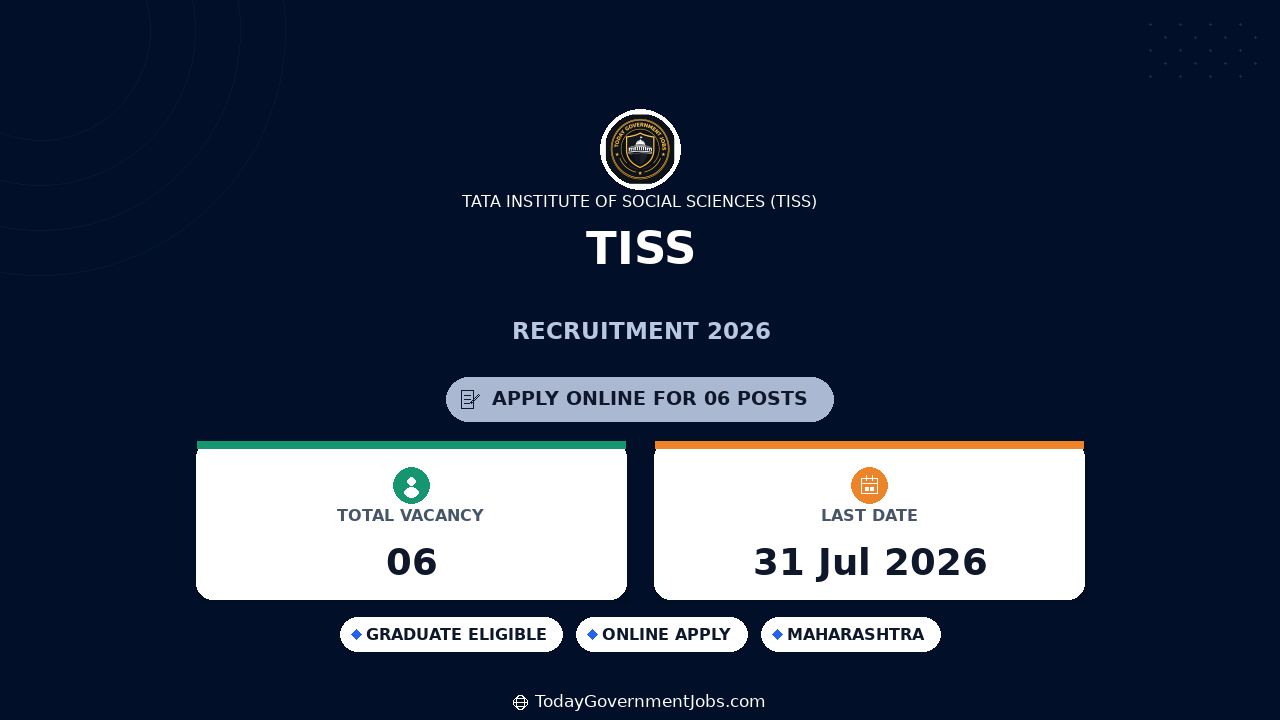 TISS Recruitment 2026 - Apply Online for Project Coordinator, Programme Officer and More Posts