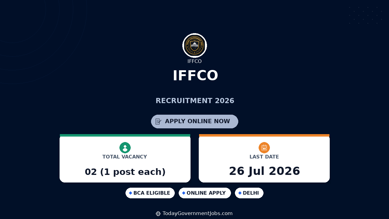 IFFCO Recruitment 2026 - Apply Online for DEO, Chief Manager/ Senior Manager Posts