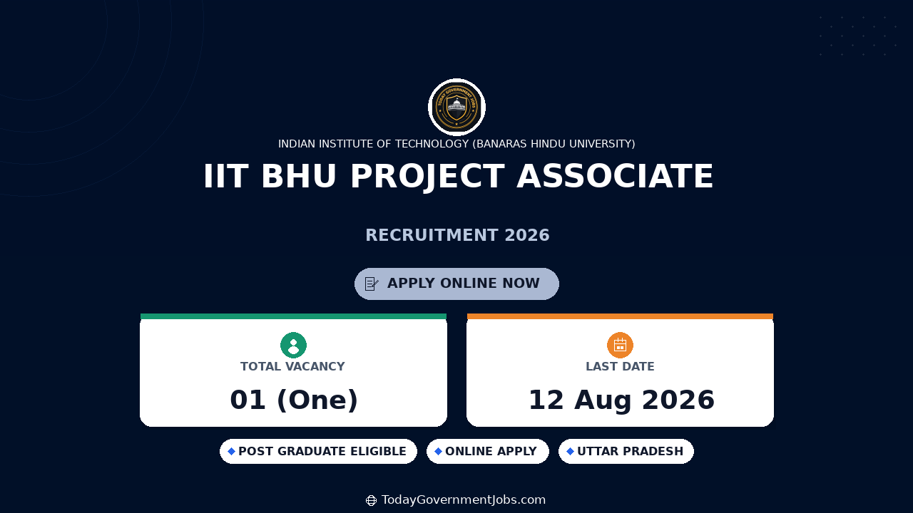 IIT BHU Project Associate Recruitment 2026 Apply Online