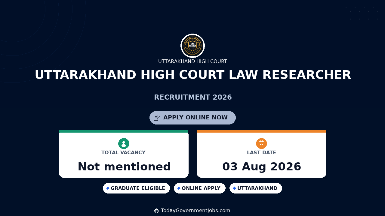 Uttarakhand High Court Law Researcher Recruitment 2026