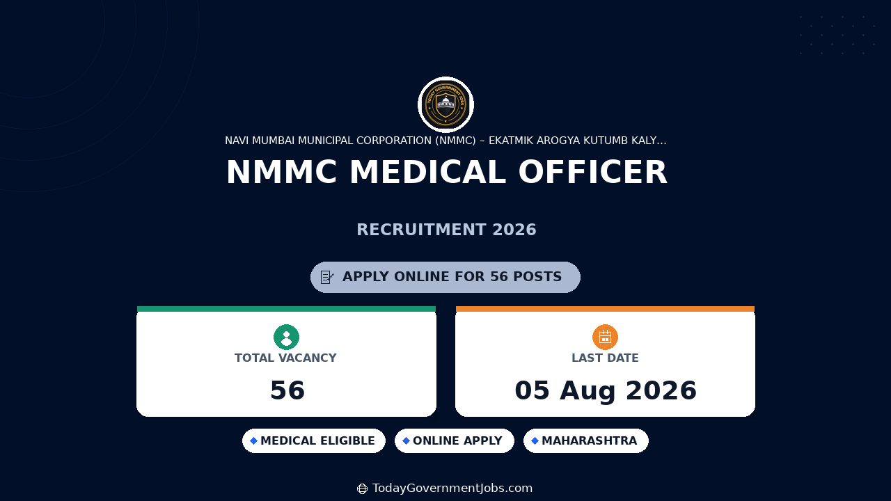 NMMC Medical Officer Recruitment 2026 – Walk-in Interview