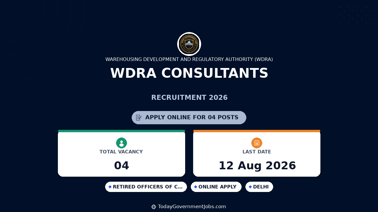 WDRA Consultants Recruitment 2026 - Apply Offline