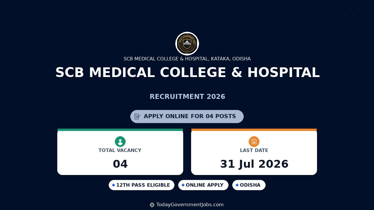 SCB Medical College & Hospital Recruitment 2026 - Walkin for DEO & Project Technical Support