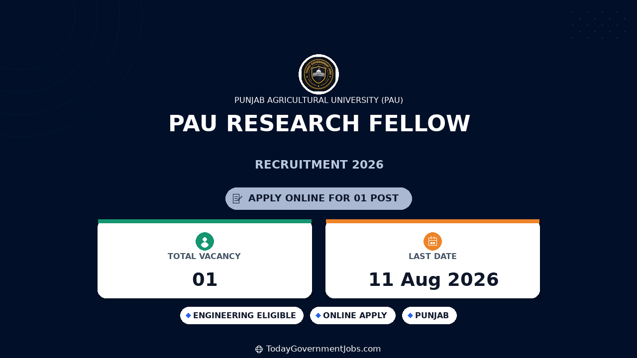 PAU Research Fellow Recruitment 2026 - Apply Offline