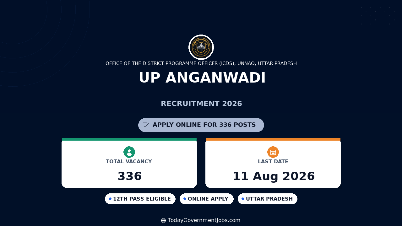 UP Anganwadi Recruitment 2026 - Apply Online for 336 Anganwadi Worker Posts in Unnao District