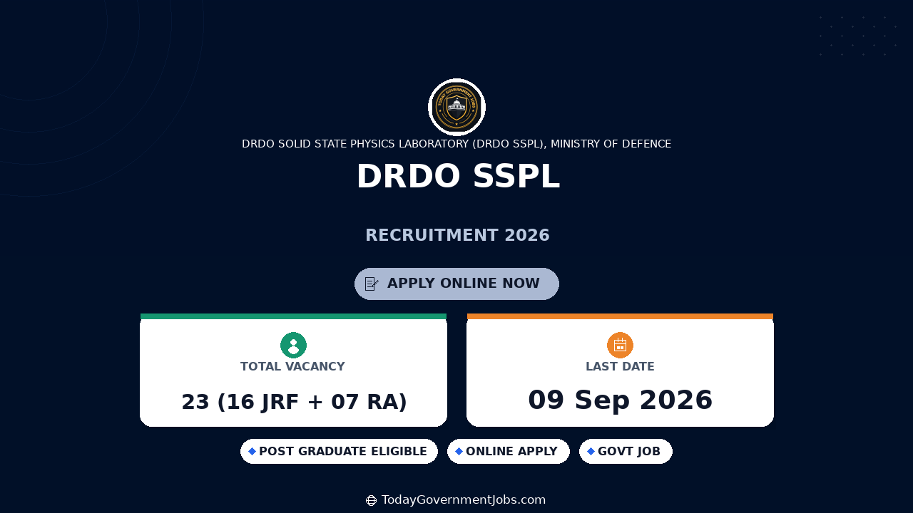 DRDO SSPL Recruitment 2026 - JRF & RA Walkin Interview