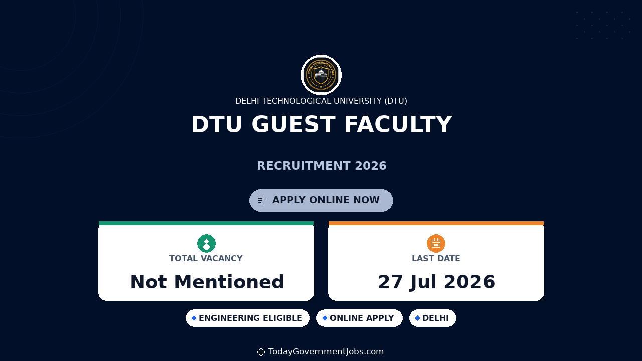 DTU Guest Faculty Recruitment 2026 Walk-in Apply Online