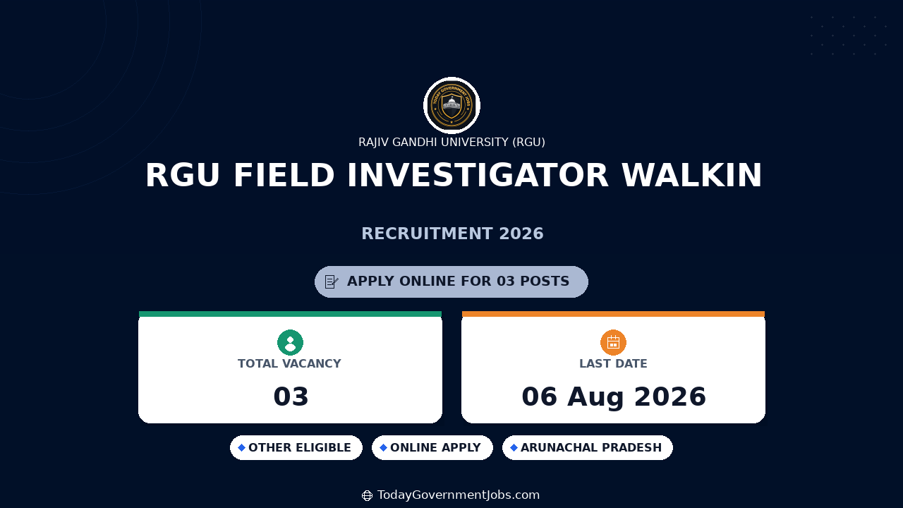 RGU Field Investigator Walkin Recruitment 2026