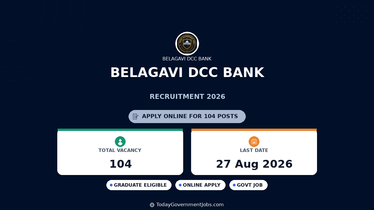 Belagavi DCC Bank Recruitment 2026 - 104 Posts