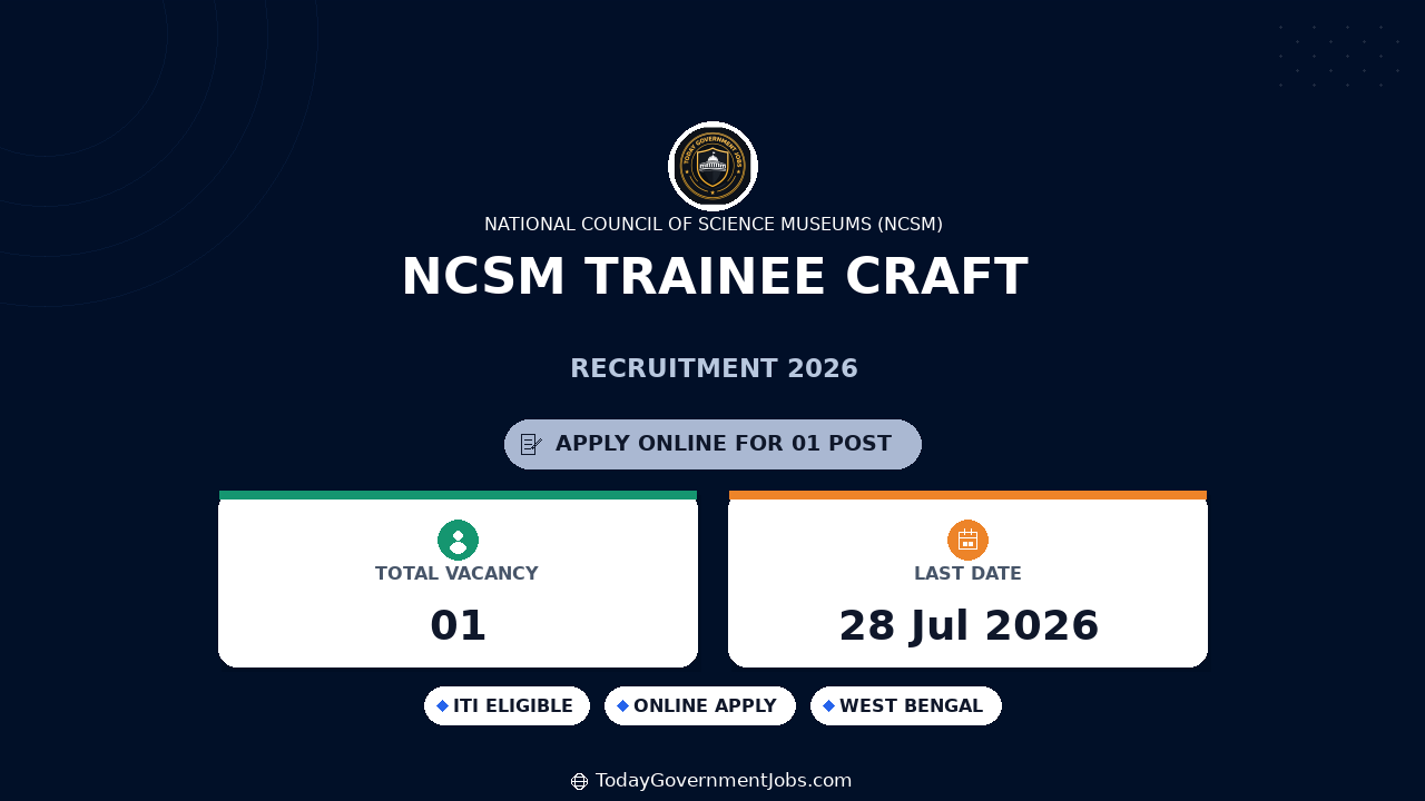 NCSM Trainee Craft Recruitment 2026 - Walkin Apply Online