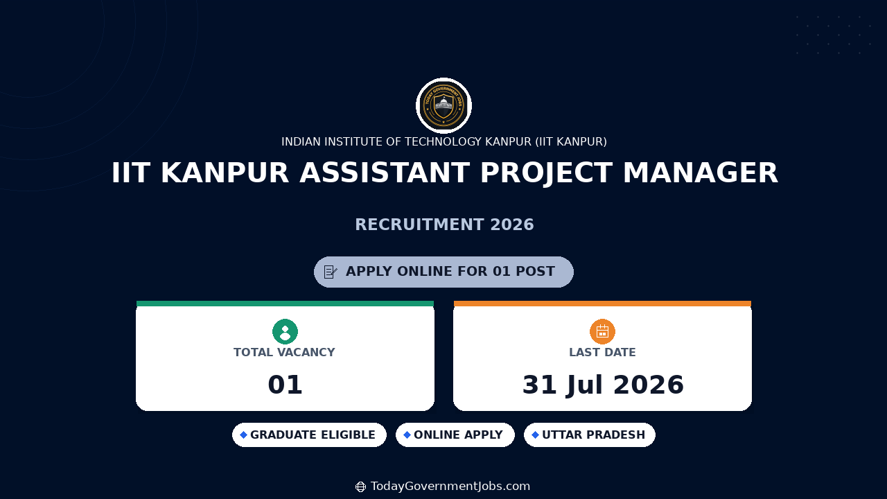 IIT Kanpur Assistant Project Manager Recruitment 2026 - Apply Offline