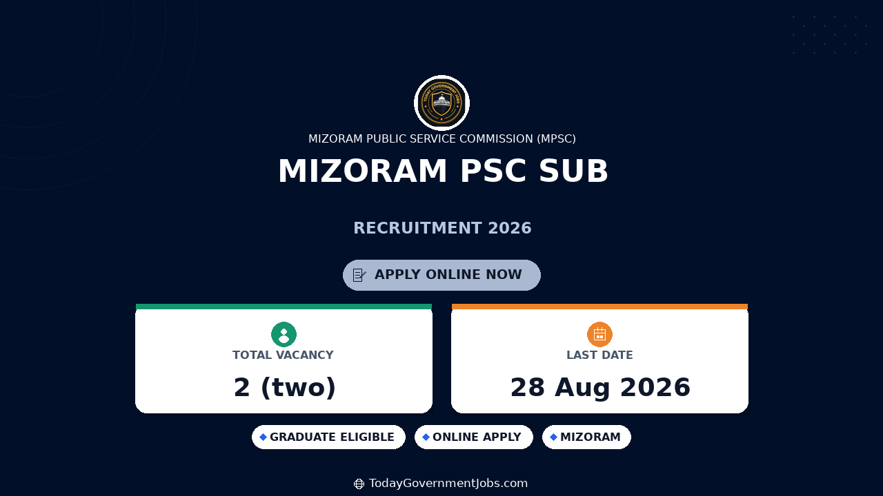 Mizoram PSC Sub-Inspector Recruitment 2026 Apply Online