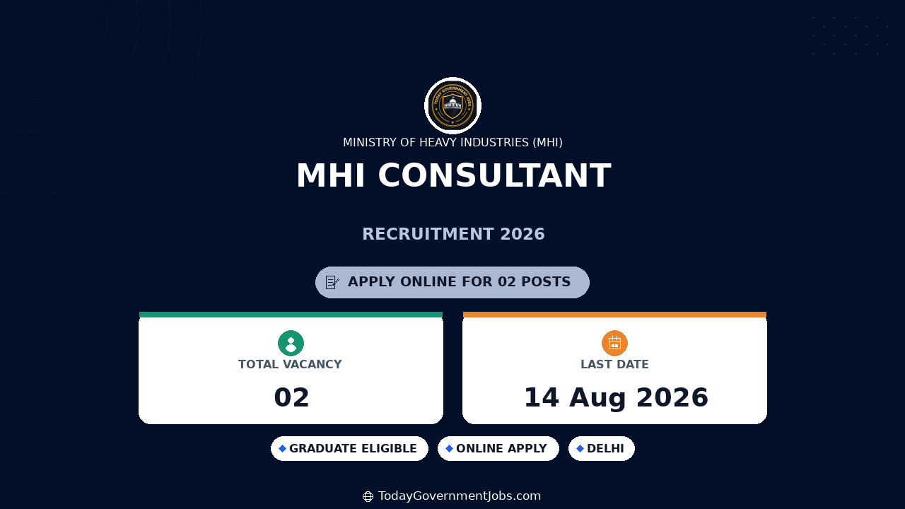 MHI Consultant Recruitment 2026 - Apply Online