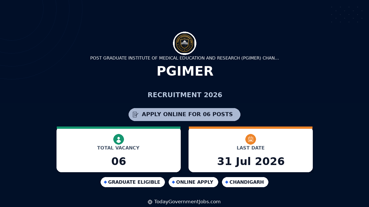 PGIMER Recruitment 2026 - Research Associate & Accountant