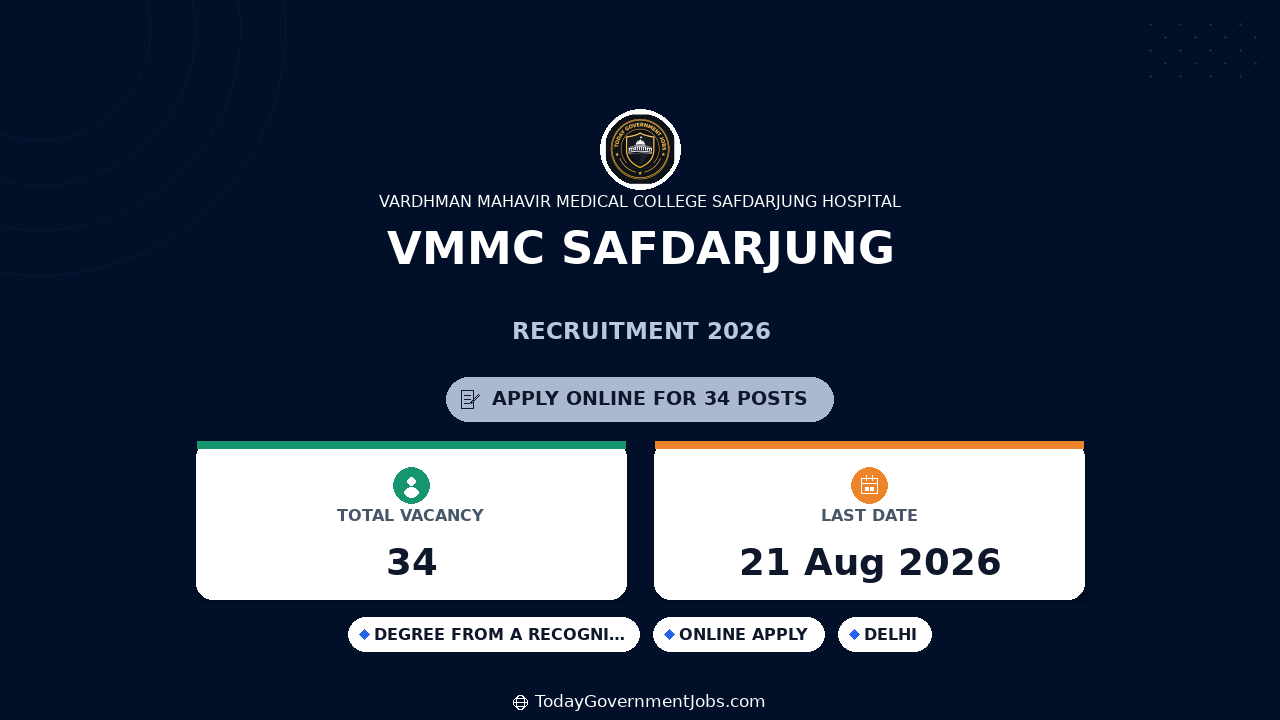 VMMC Safdarjung Recruitment 2026 - Apply Offline for 34 Administrative Officers, Senior Administrative Officers and More