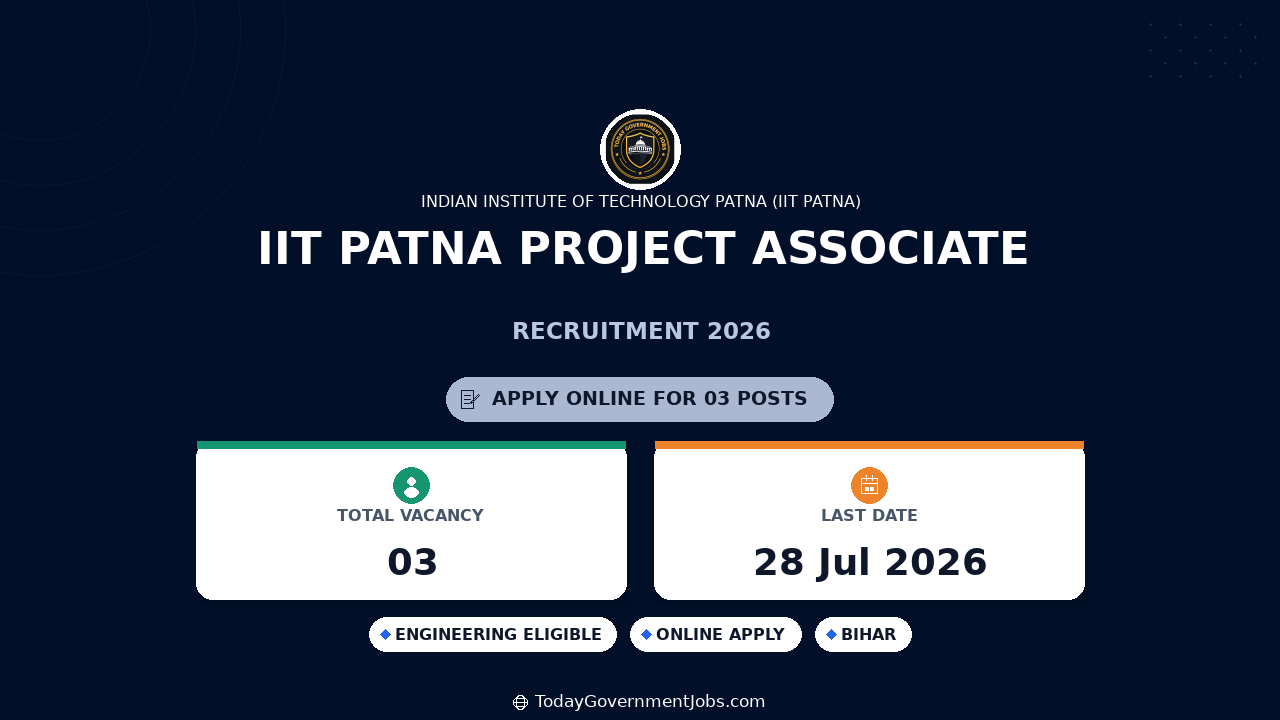 IIT Patna Project Associate Recruitment 2026 - Apply Online