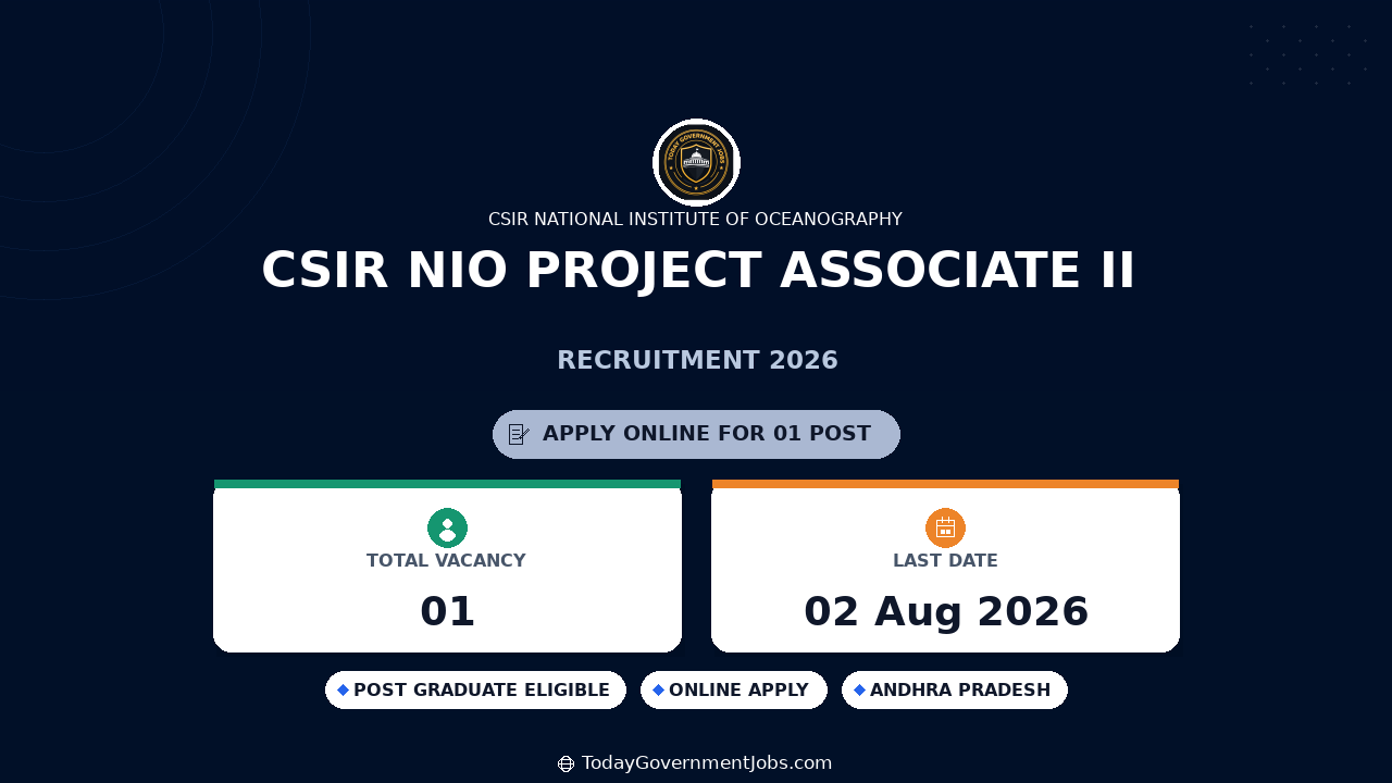 CSIR NIO Project Associate II Recruitment 2026 - Apply Online