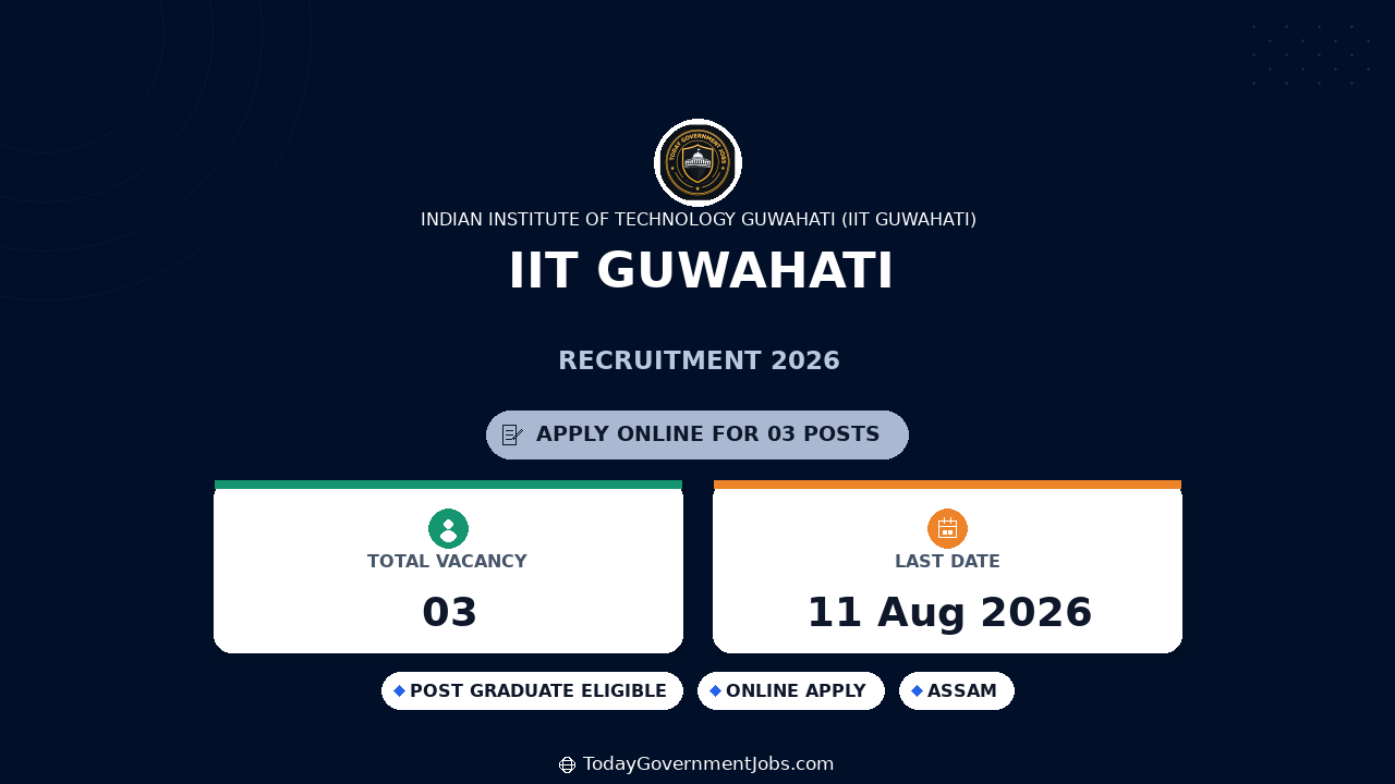 IIT Guwahati Recruitment 2026 - Walkin for Project Scientist