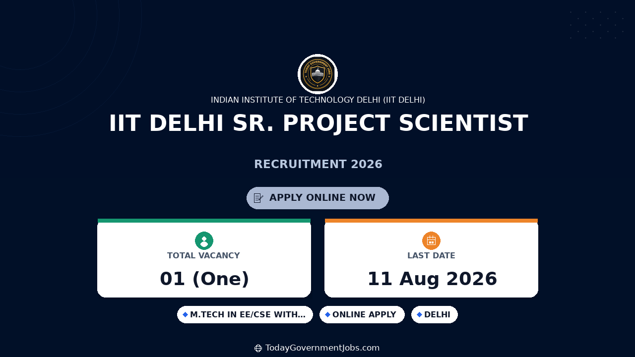 IIT Delhi Sr. Project Scientist Recruitment 2026