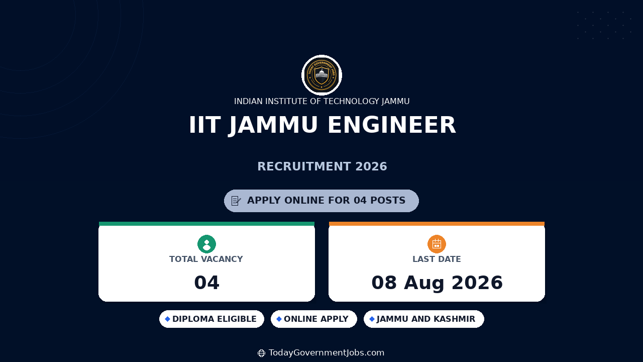 IIT Jammu Engineer Recruitment 2026 - Apply Online for Senior Engineer, Senior Project Staff and More Posts