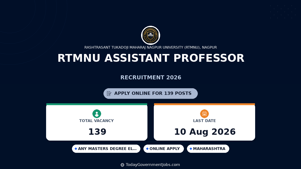 RTMNU Assistant Professor Recruitment 2026 - Apply Online