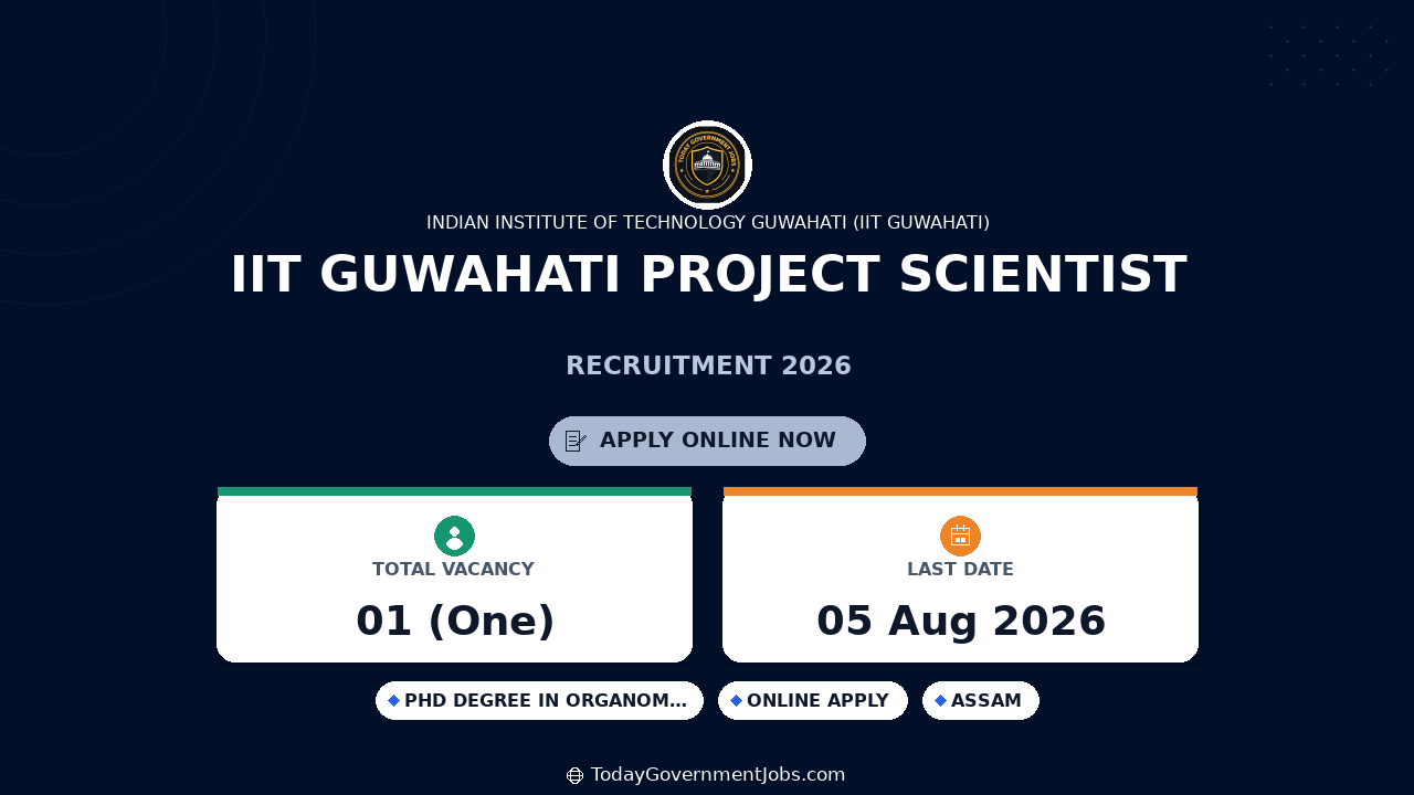 IIT Guwahati Project Scientist Recruitment 2026 - Apply Online