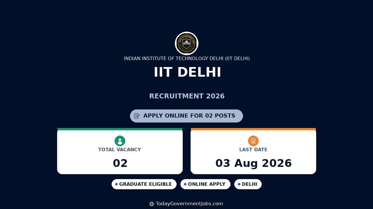 IIT Delhi Recruitment 2026 - Apply Online for Senior Project Assistant & Project Attendant Posts