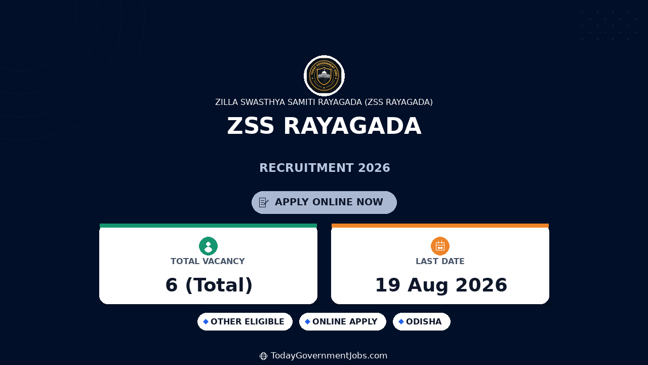 ZSS Rayagada Recruitment 2026 - Physiotherapist Walkin