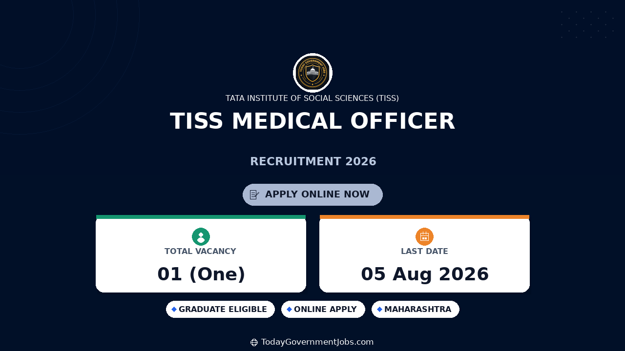 TISS Medical Officer Recruitment 2026 Apply Online