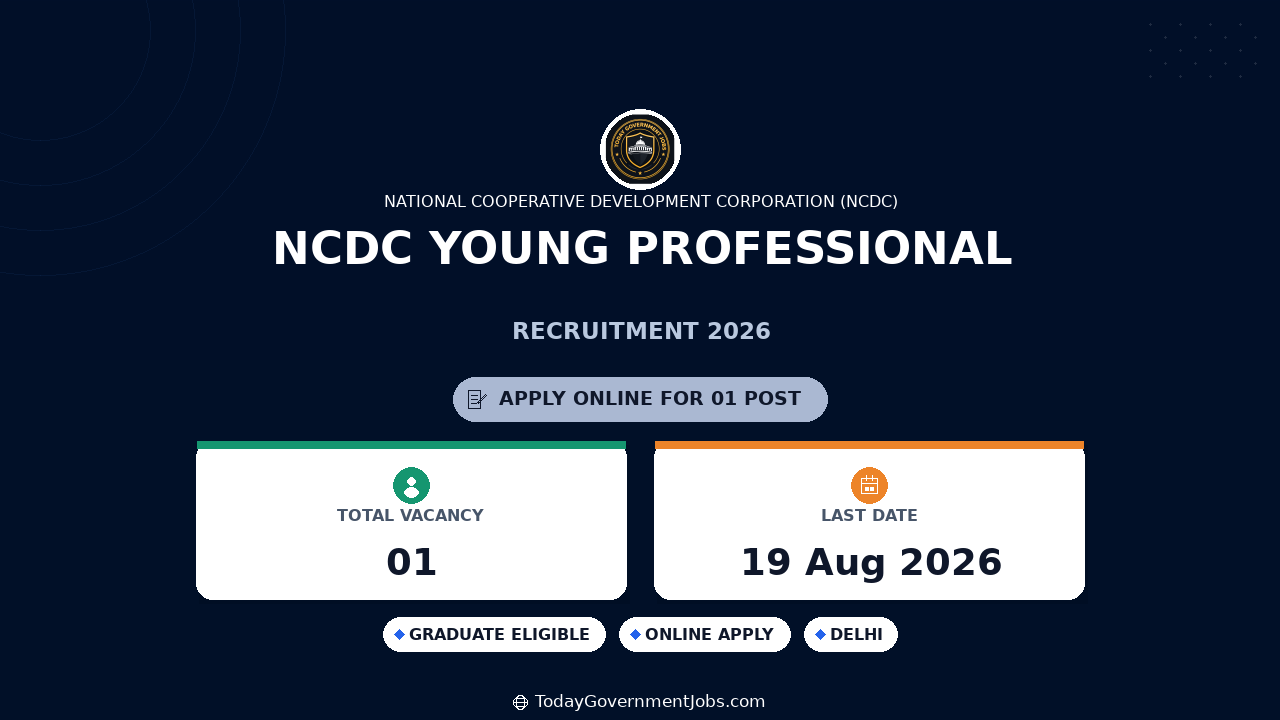 NCDC Young Professional Recruitment 2026