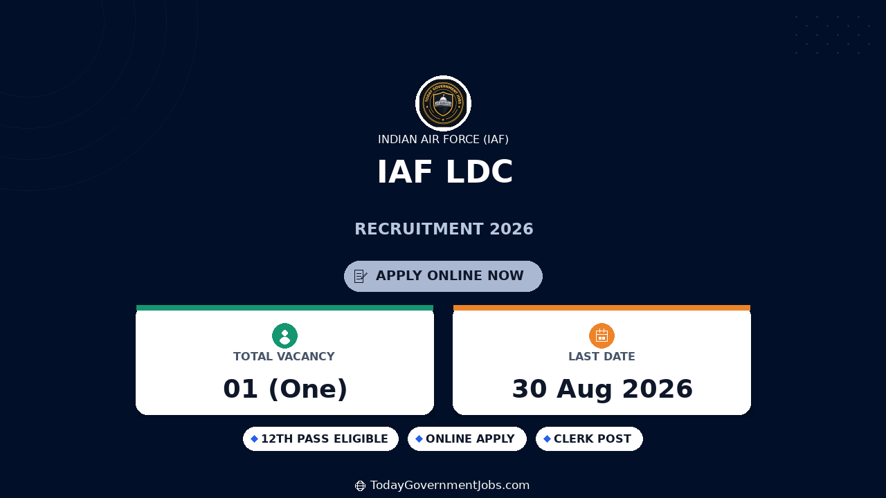 IAF LDC Recruitment 2026 - Apply Offline for Lower Division Clerk
