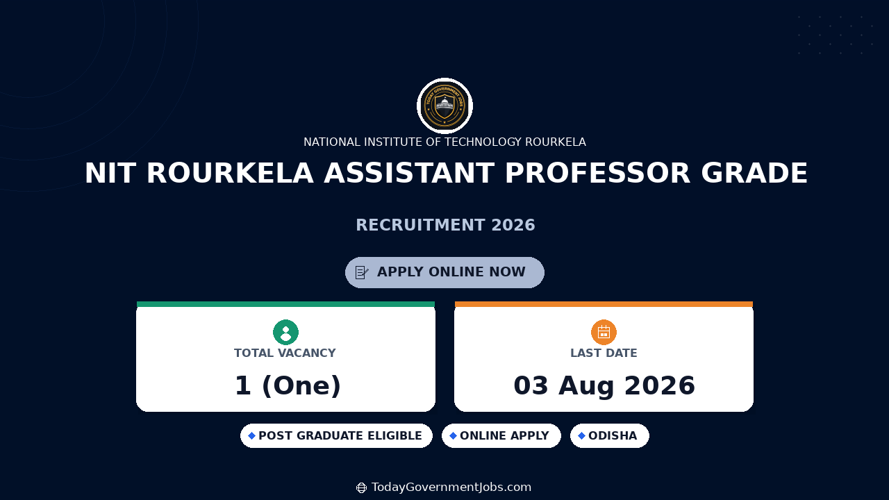 NIT Rourkela Assistant Professor Grade-II Recruitment 2026